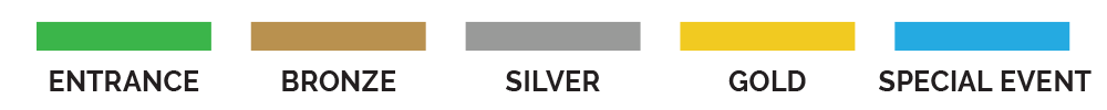 accesslevel